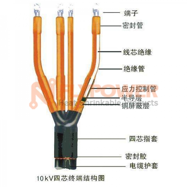 热缩电缆终端头1-36KV BH-HTK