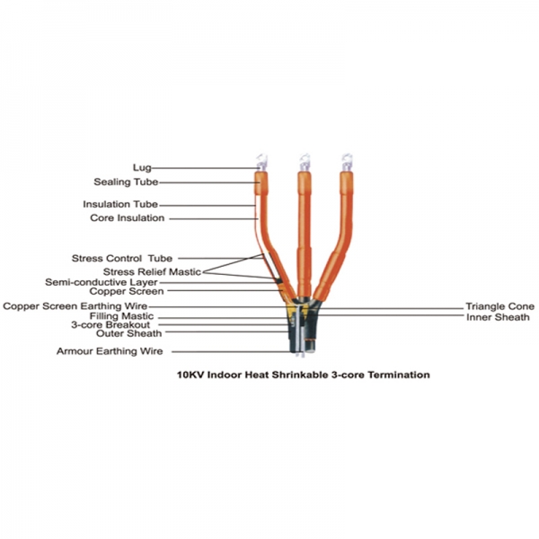 Heat shrink termination kit 1-36KV BH-HTK